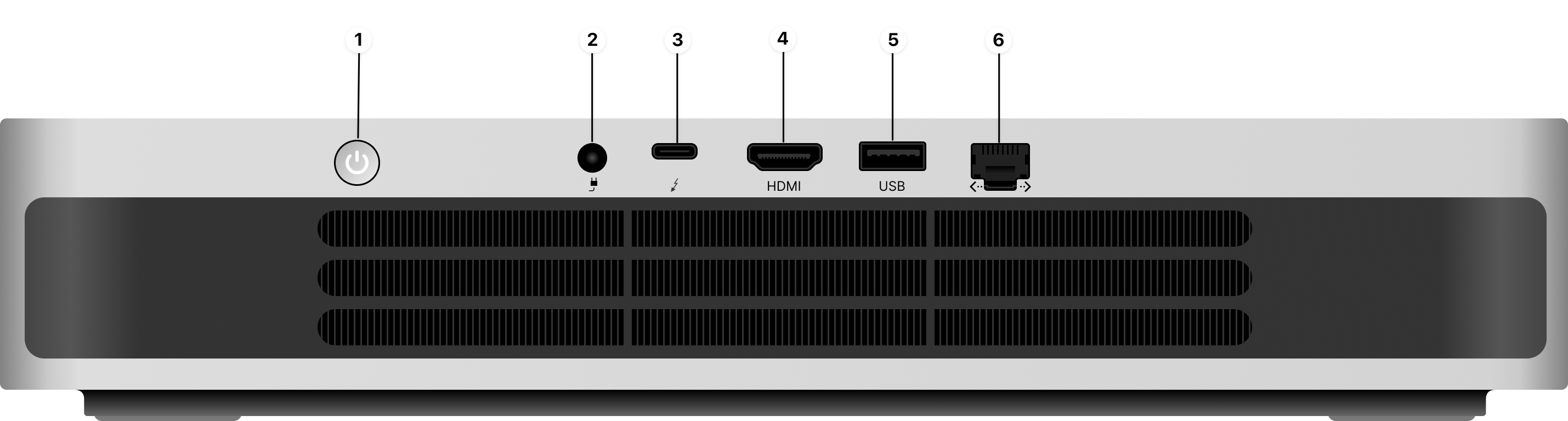 Olares One rear panel