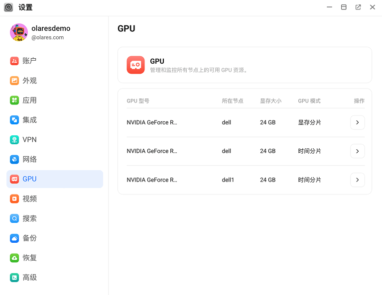 GPU 概览-多 GPU
