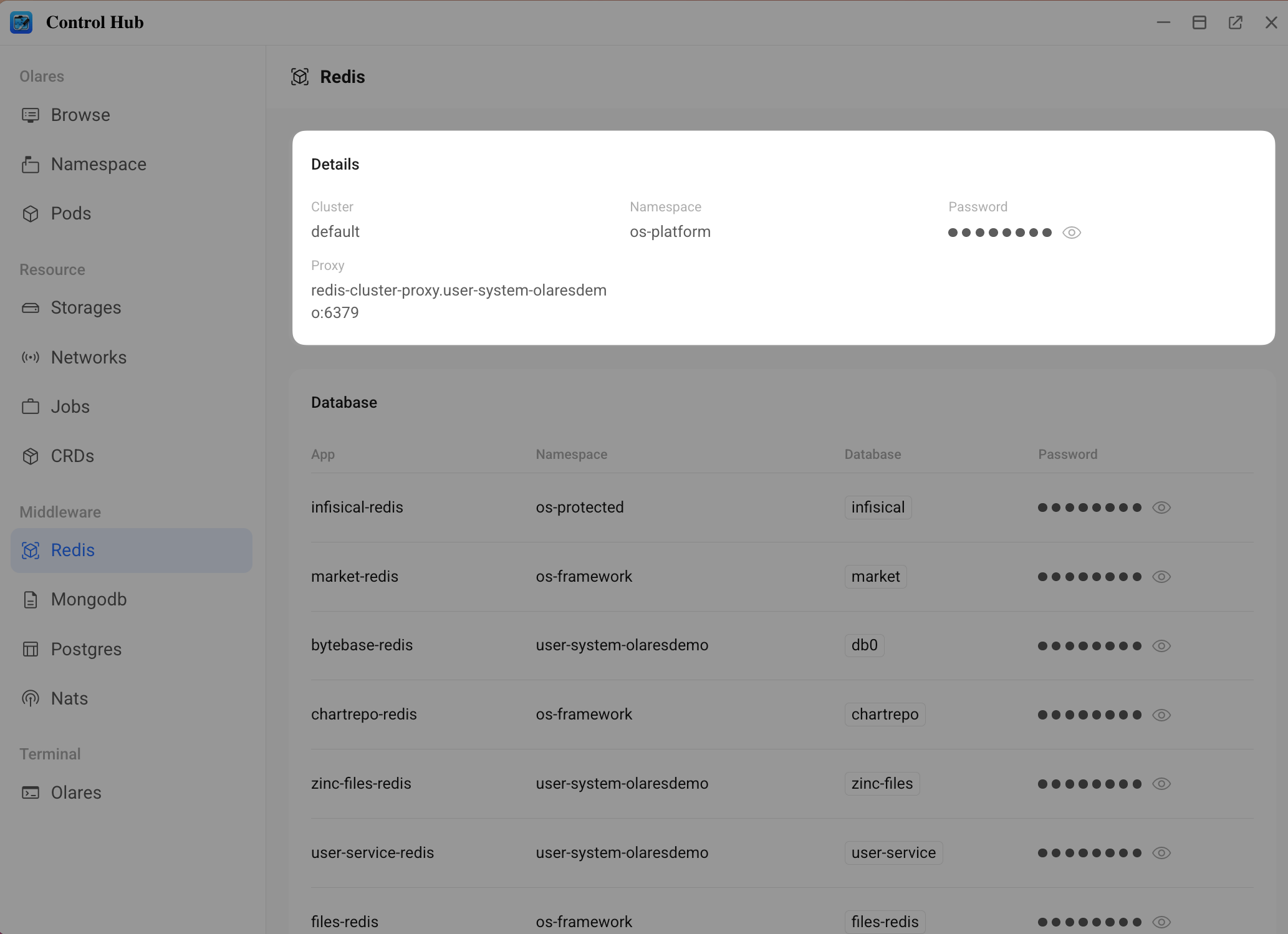 Redis details