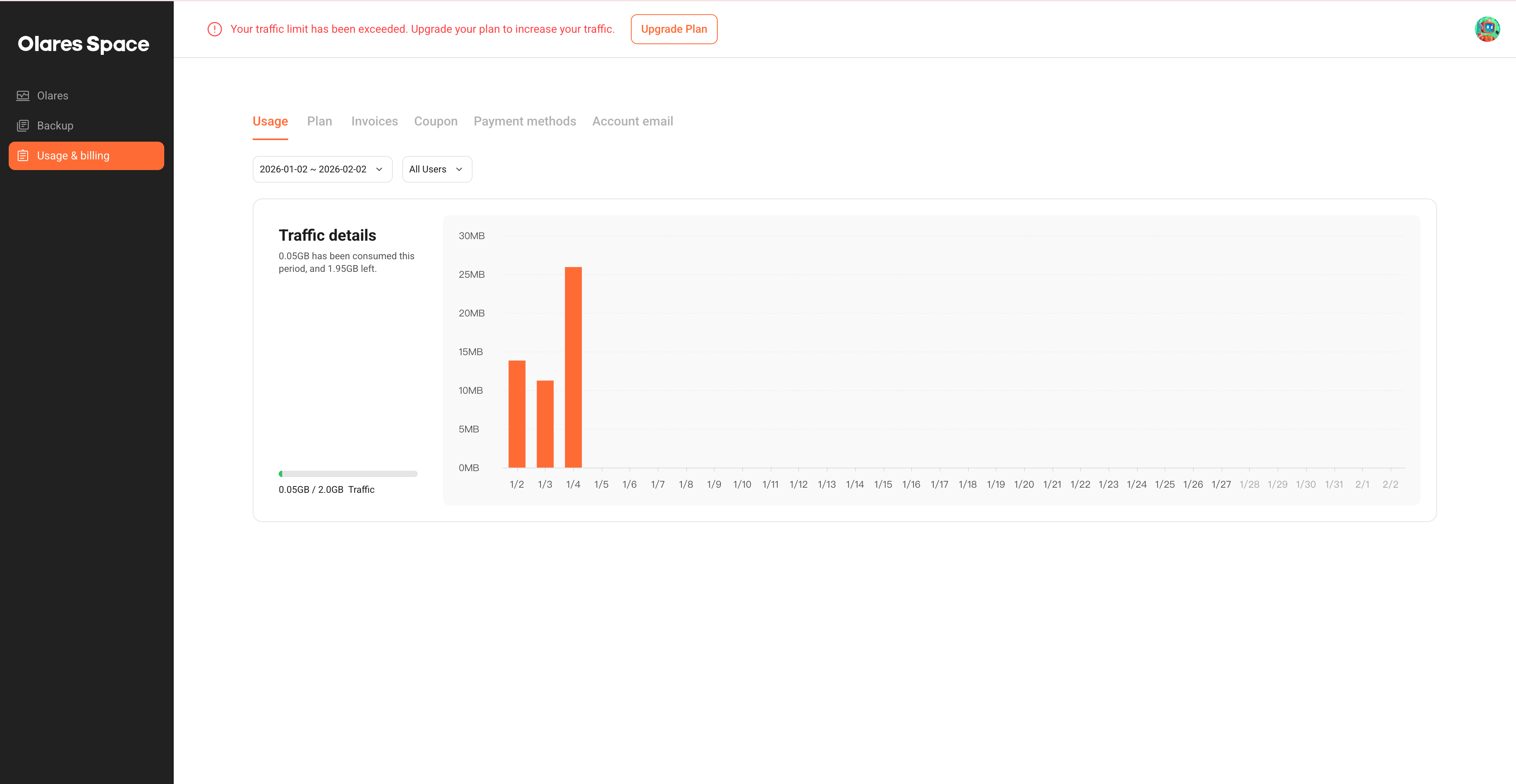 Olares Space traffic details